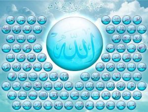 Qurani-Kərimin adları